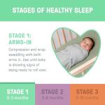 SwaddleMe Original Swaddle Blanket 3-Pack 3-6 Months