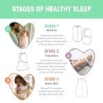 SwaddleMe Original Swaddle Blanket 3-Pack 3-6 Months
