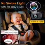 Rohent 1080P Baby Car Camera with Night Vision