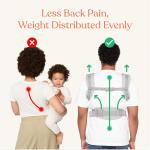 Ergobaby Omni Classic All-Position Baby Carrier