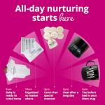 3rd Trimester Pregnancy Gift Box for Expecting Moms