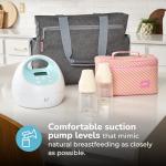 Spectra S1 Plus Breast Pump with Tote & Bottles