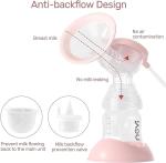 NCVI Double Electric Breast Pump with Storage Bags