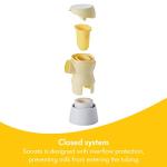 Medela Sonata Smart Double Electric Breast Pump