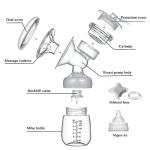 Electric Breast Pump with Touchscreen and 3 Modes