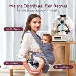 Momcozy Ergonomic Baby Carrier - Comfort and Support