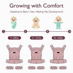 Momcozy Ergonomic Baby Carrier - Comfort and Support