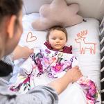 Baby Girl Monthly Milestone Blanket - Floral Design