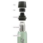 Ceres Chill Breastmilk Chiller & Warmer for Travel