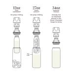 Ceres Chill Breastmilk Chiller & Warmer for Travel