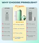 22oz Breast Milk Cooler Bottle for Travel