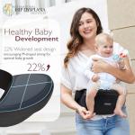 Momcozy Hip Seat Baby Carrier with 3D Belly Protector