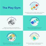 Lovevery Play Gym: Fun Developmental Activity Mat