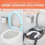 Skyroku Potty Training Seat with Step Stool