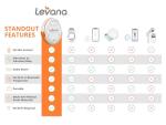 Levana Oma Sense Portable Baby Movement Monitor