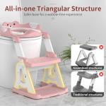 Meulife 2-in-1 Potty Training Seat for Kids