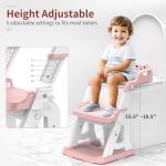 Meulife 2-in-1 Potty Training Seat for Kids
