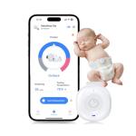 Smart Baby Monitor with Rollover and Heat Alerts