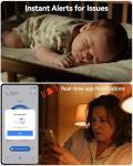 Smart Baby Monitor with Rollover and Heat Alerts