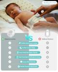 Smart Baby Monitor with Rollover and Heat Alerts