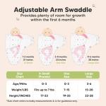 KeaBabies 3-Pack Organic Baby Swaddle Sleep Sacks