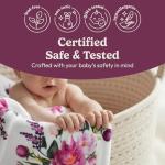 Baby Girl Monthly Milestone Blanket - Floral Design