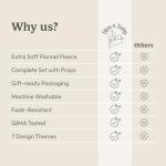 Baby Girl Monthly Milestone Blanket - Floral Design