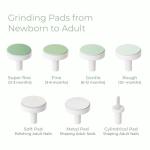 Momcozy Electric Baby Nail File and Trimmer