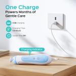 COSLUS C52 Electric Baby Nail File & Trimmer