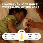 Electric Baby Nail File & Grooming Kit