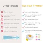 LETUENMI Electric Baby Nail Trimmer Kit