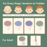 Electric Baby Nail File with LED Light