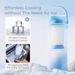 Momcozy 22oz Portable Breast Milk Cooler with Bottles