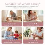 Momcozy Electric Baby Nail File and Trimmer