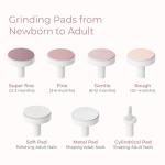 Momcozy Electric Baby Nail File and Trimmer