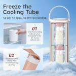 Portable Breast Milk Cooler with Baby Bottles