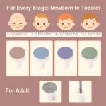 Fansidi Electric Baby Nail File with LED Light