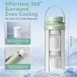 Travel Breast Milk Cooler Bottle - Keeps Milk Fresh