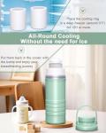 Portable 22oz Breast Milk Cooler for Travel