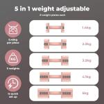 Adjustable Dumbbells Set 2.8-10KG for Home Workout