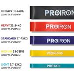 PROIRON Heavy Duty Pull Up Assistance Band