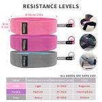 PROIRON Non-Slip Resistance Bands for Glutes