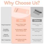 Yoga Resistance Bands Set for Pilates and Fitness