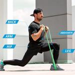 Rubruel Heavy Duty Resistance Bands Set for Workouts