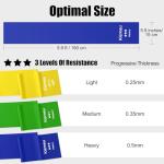 Kiemeu Pilates Resistance Bands for Women - 1.8m