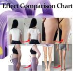 21 Resistance Bands Set for Total Body Training