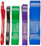 Amazon Basics Red Resistance Pull Up Band 4.5kg-15.9kg