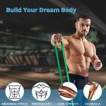 Rubruel Heavy Duty Resistance Bands Set for Workouts