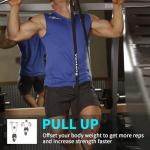 Vanteng Resistance Bands Set for Full-Body Workouts