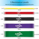 Rubruel Heavy Duty Resistance Bands Set for Workouts